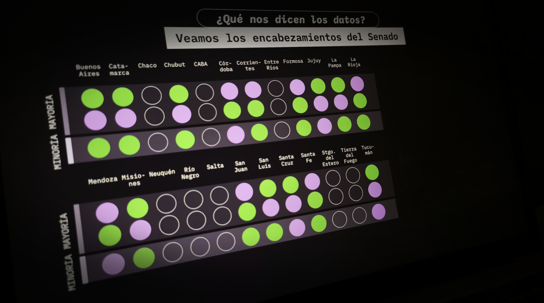 Narrativas Visuales